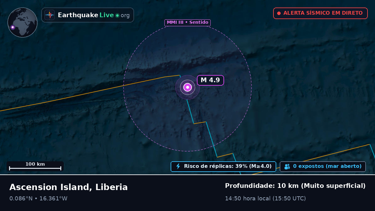Oceano Atlântico Norte (Liberia)
