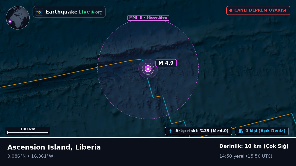Kuzey Atlantik Okyanusu (Liberia)