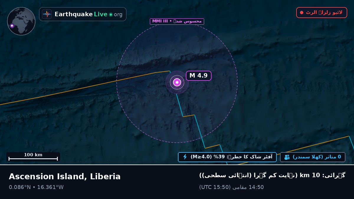 شمالی بحر اوقیانوس (Liberia)