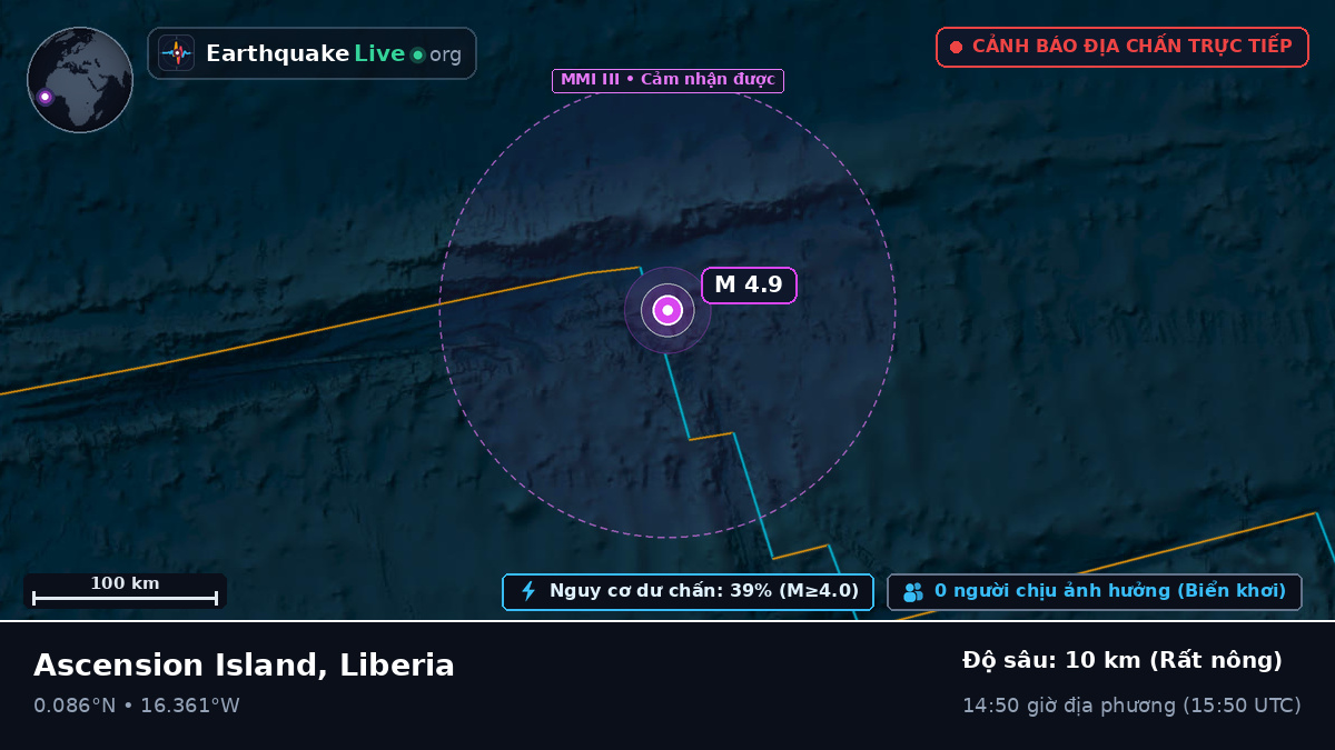 Bắc Đại Tây Dương (Liberia)