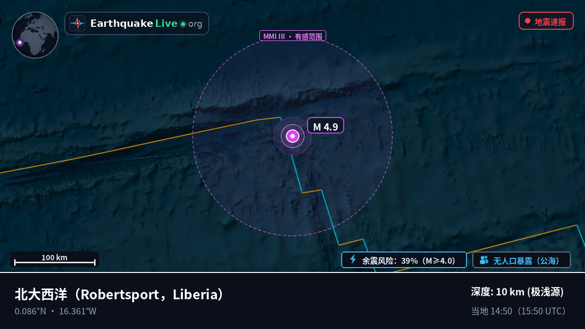 北大西洋 (Liberia)