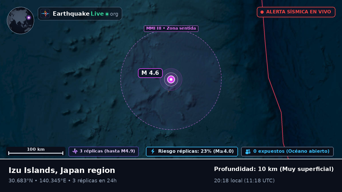 Océano Pacífico Norte (Japón)