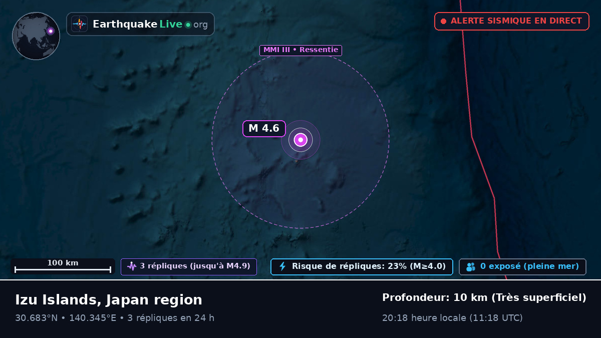 Océan Pacifique Nord (Japon)