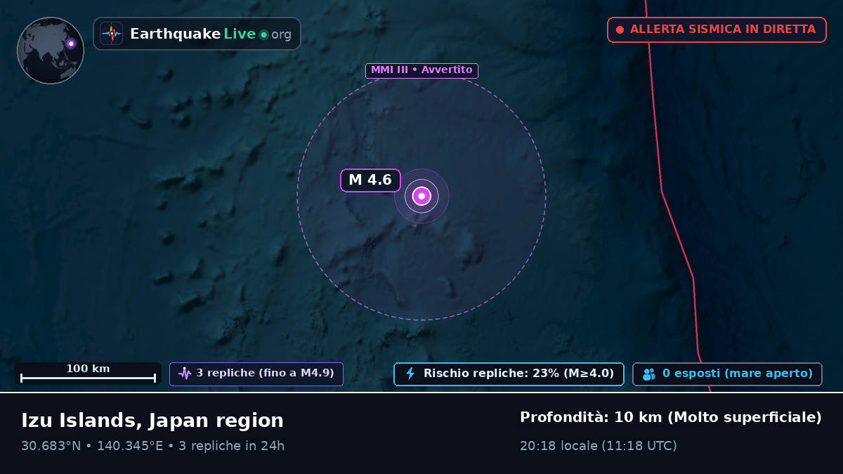 Oceano Pacifico settentrionale (Giappone)