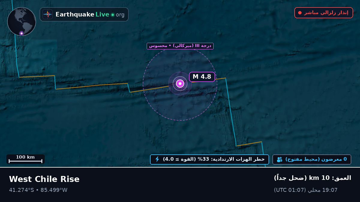 جنوب المحيط الهادئ (تشيلي)