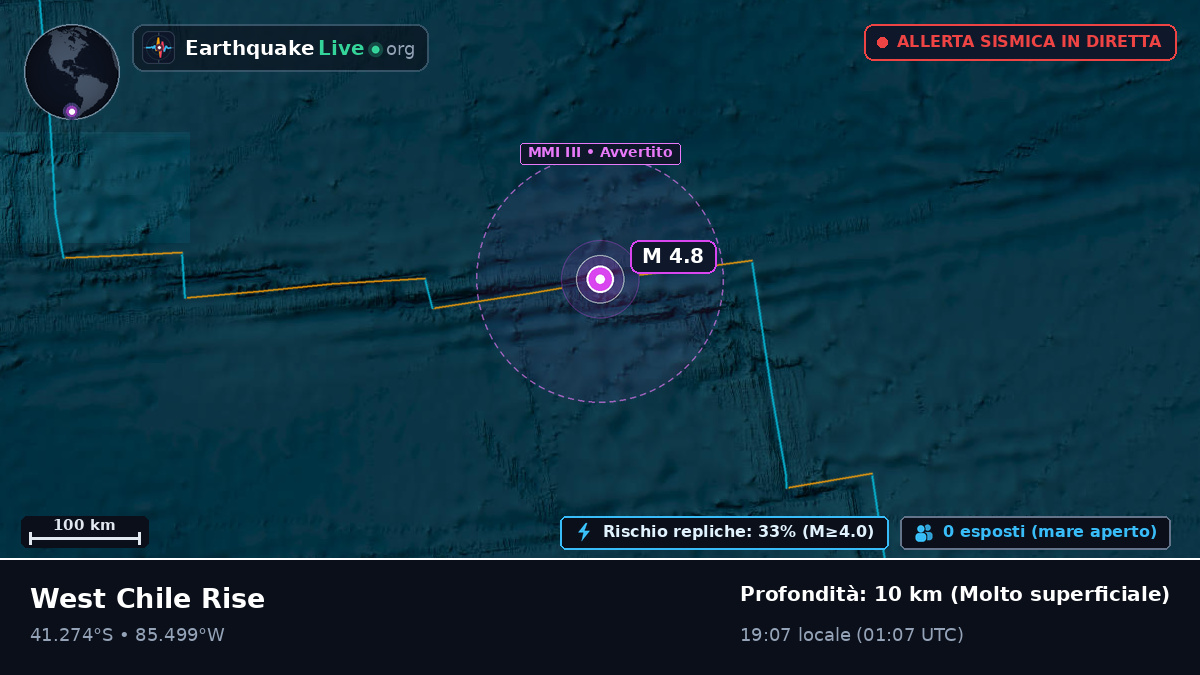 Oceano Pacifico meridionale (Cile)