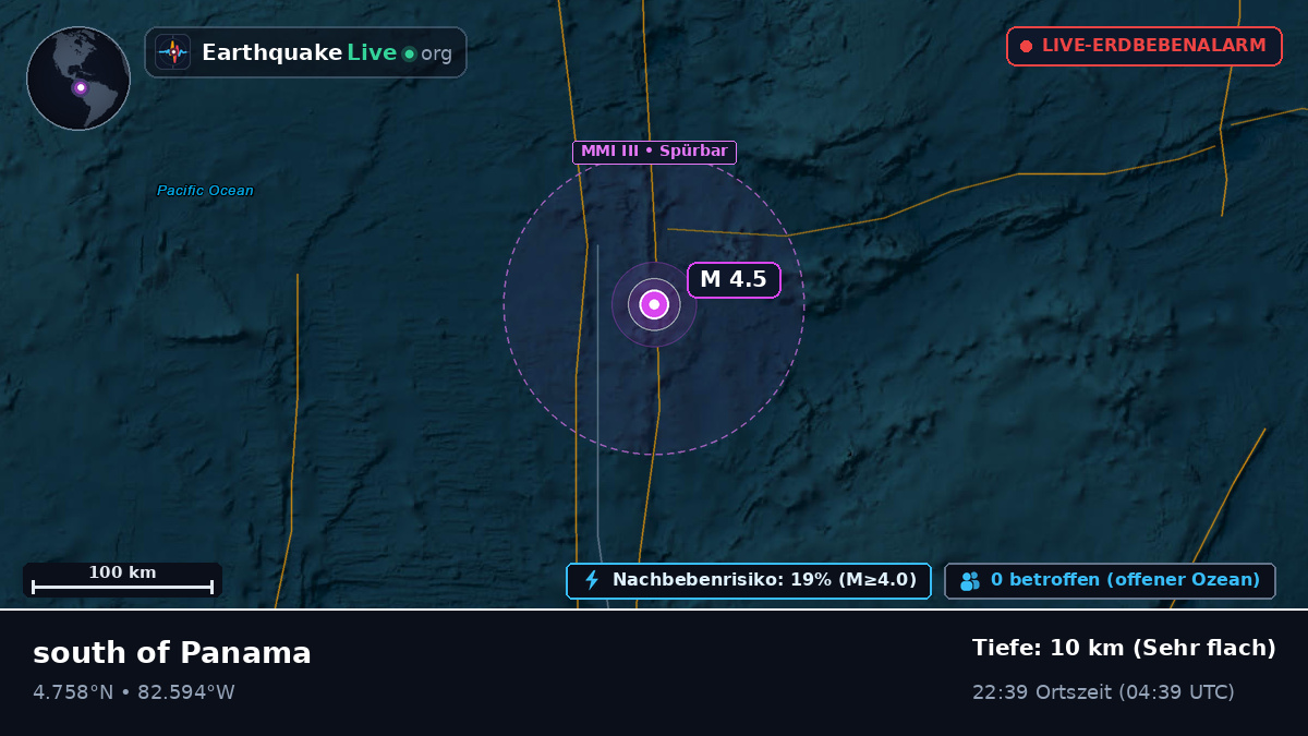Nordatlantik (Panama)