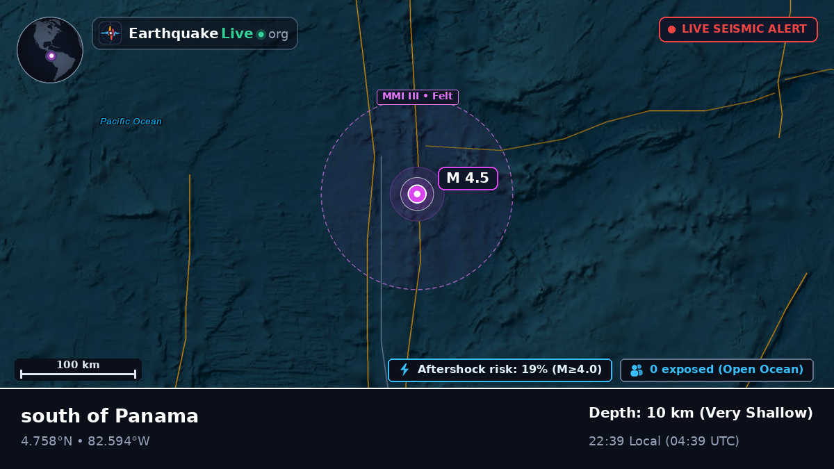 North Atlantic Ocean (Panama)