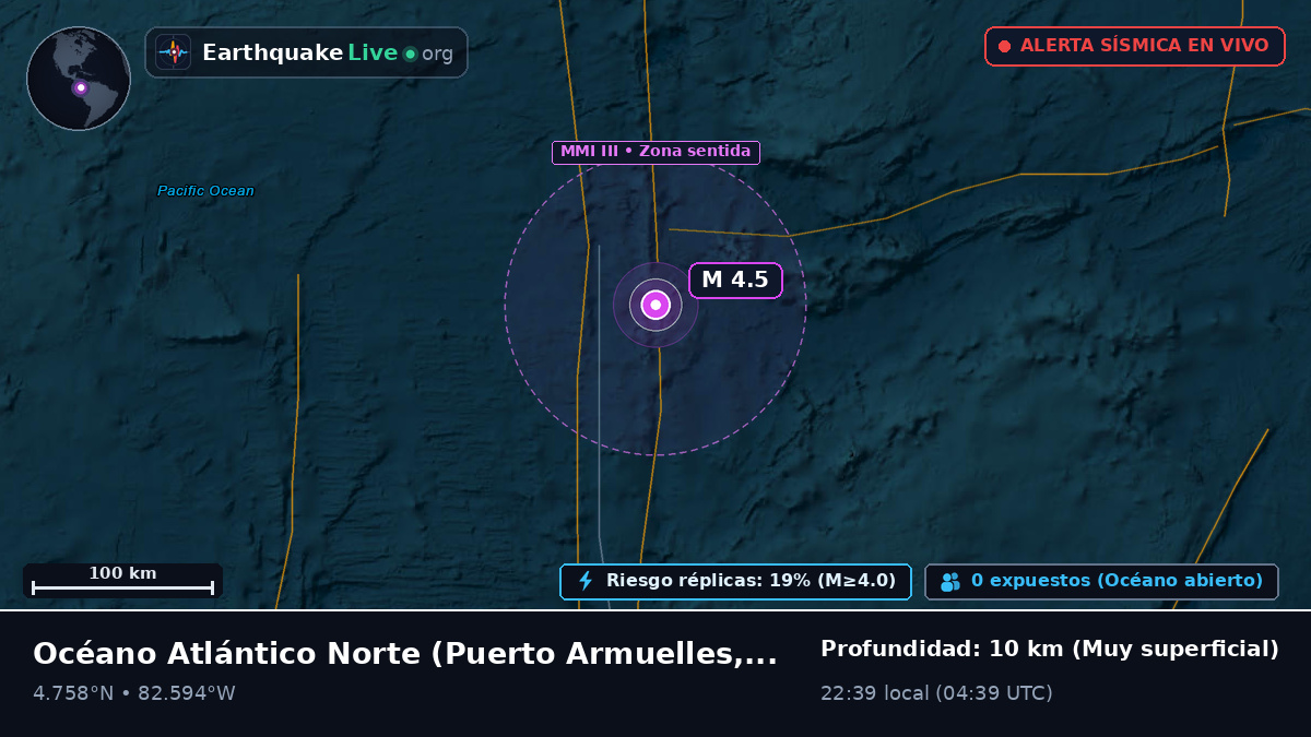 Océano Atlántico Norte (Panamá)