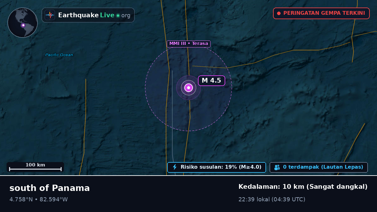Samudra Atlantik Utara (Panama)