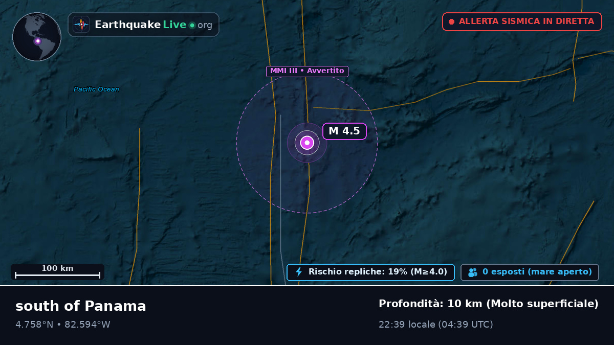 Oceano Atlantico settentrionale (Panama)