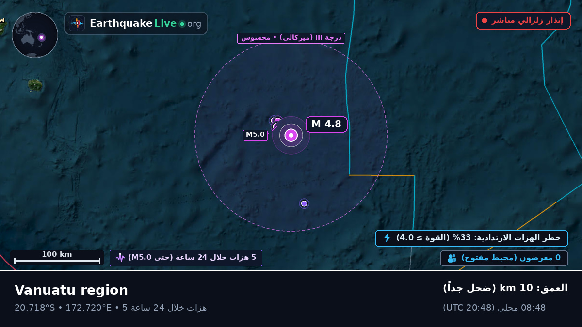 جنوب المحيط الهادئ (فانواتو)
