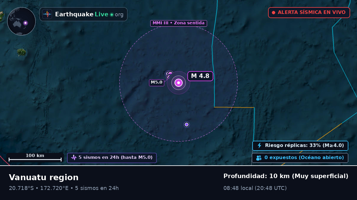 Océano Pacífico Sur (Vanuatu)