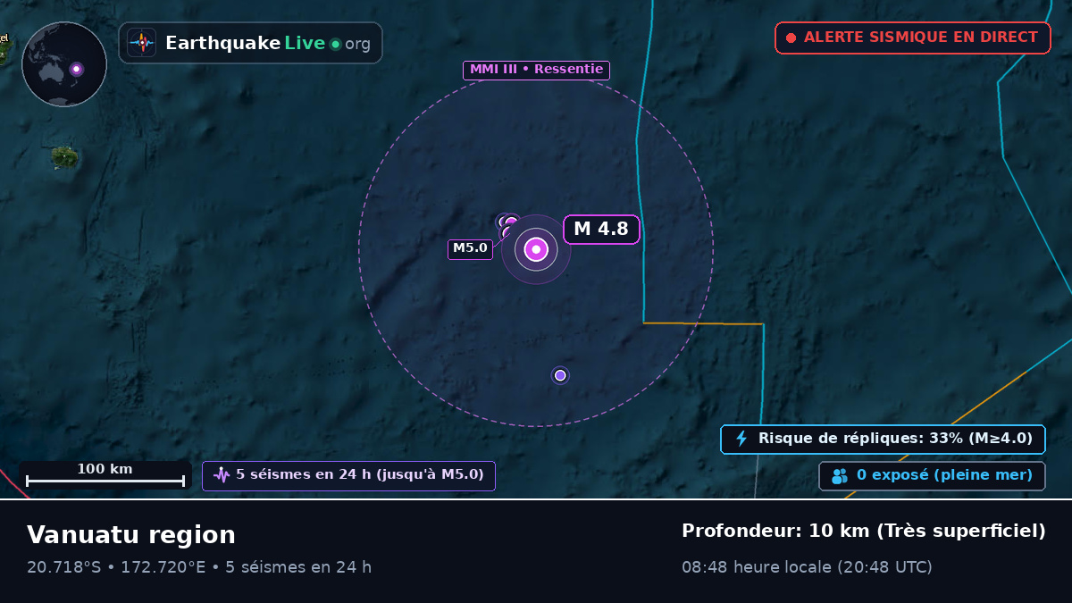 Océan Pacifique Sud (Vanuatu)