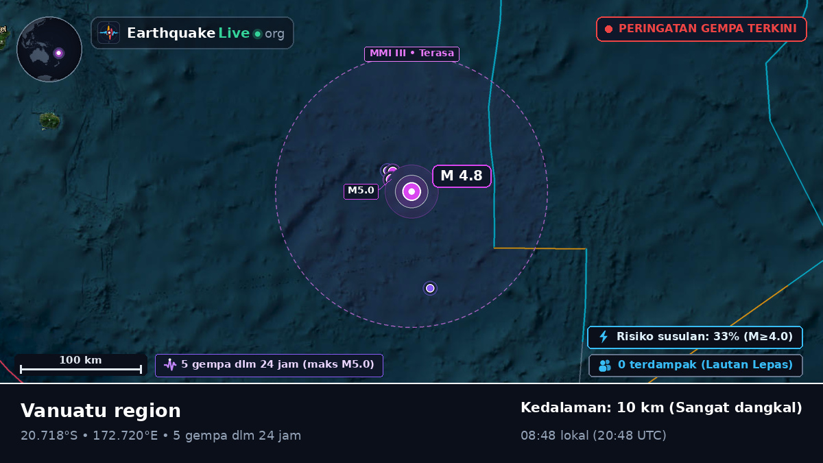 Samudra Pasifik Selatan (Vanuatu)