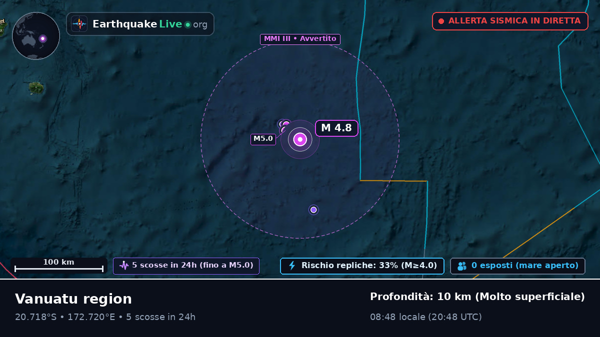 Oceano Pacifico meridionale (Vanuatu)