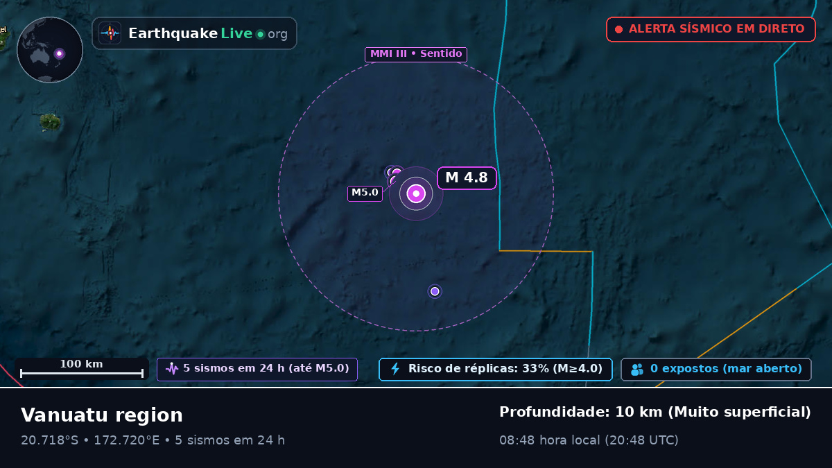 Oceano Pacífico Sul (Vanuatu)