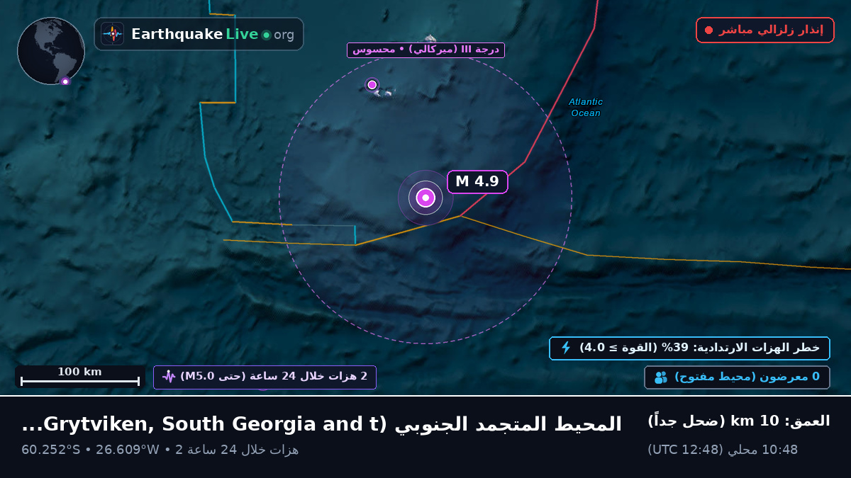 المحيط المتجمد الجنوبي (South Georgia and the Islands)