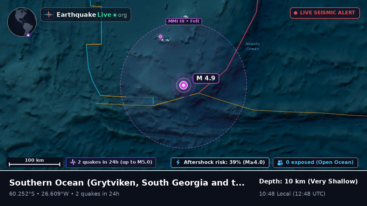 Southern Ocean (South Georgia and the Islands)
