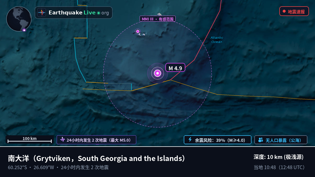 南大洋 (South Georgia and the Islands)