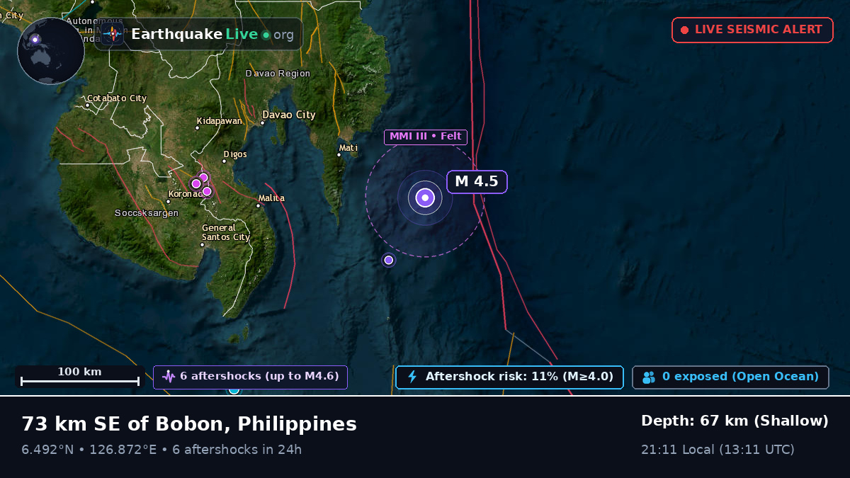 Philippine Sea (Philippines)