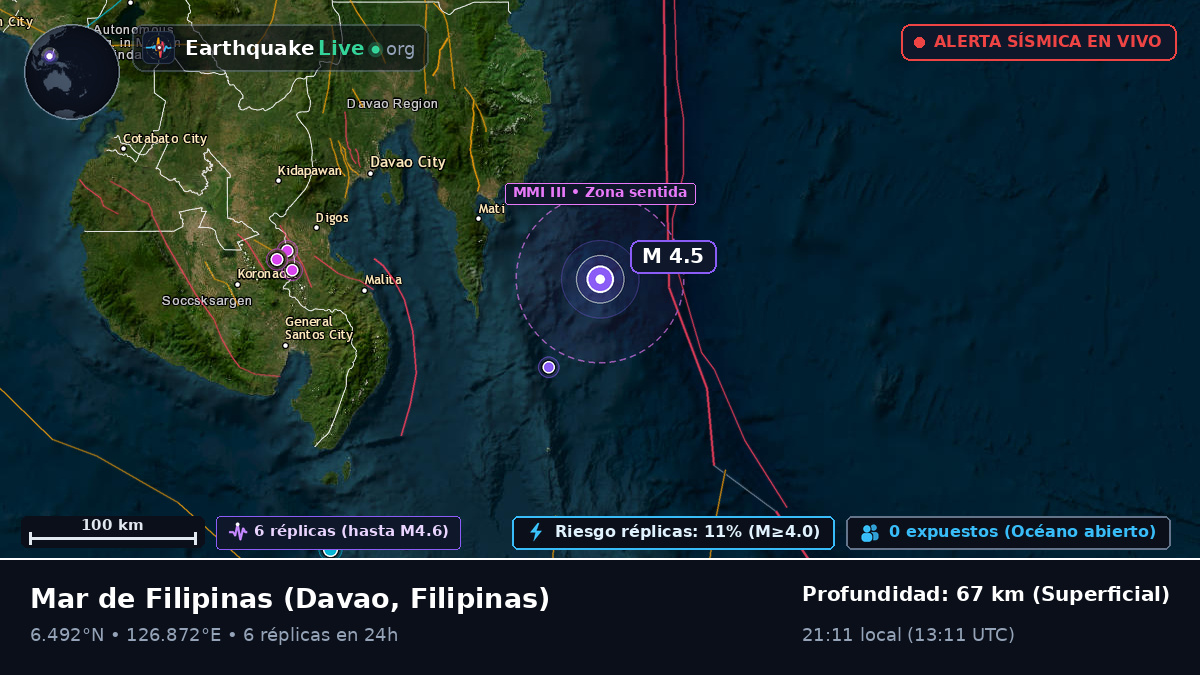 Mar de Filipinas (Filipinas)