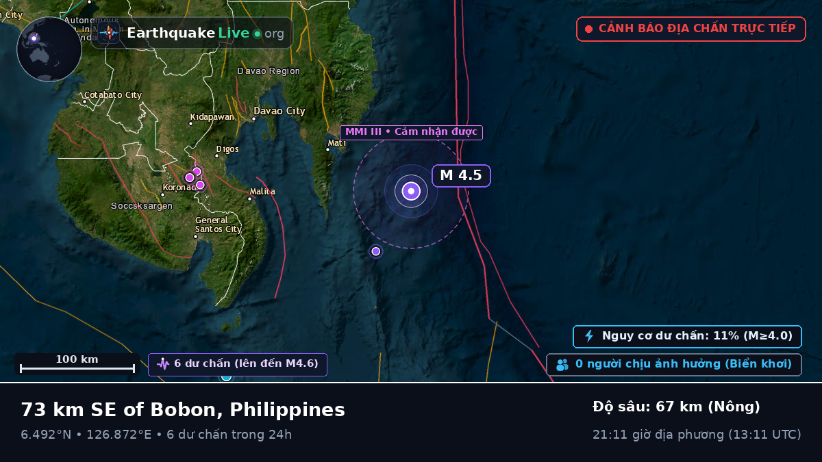 Biển Philippines (Philippines)