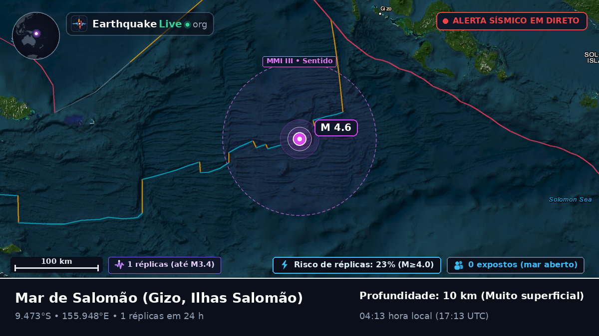 Mar de Salomão (Ilhas Salomão)