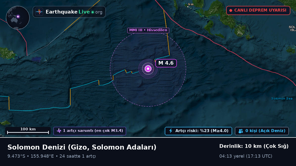 Solomon Denizi (Solomon Adaları)