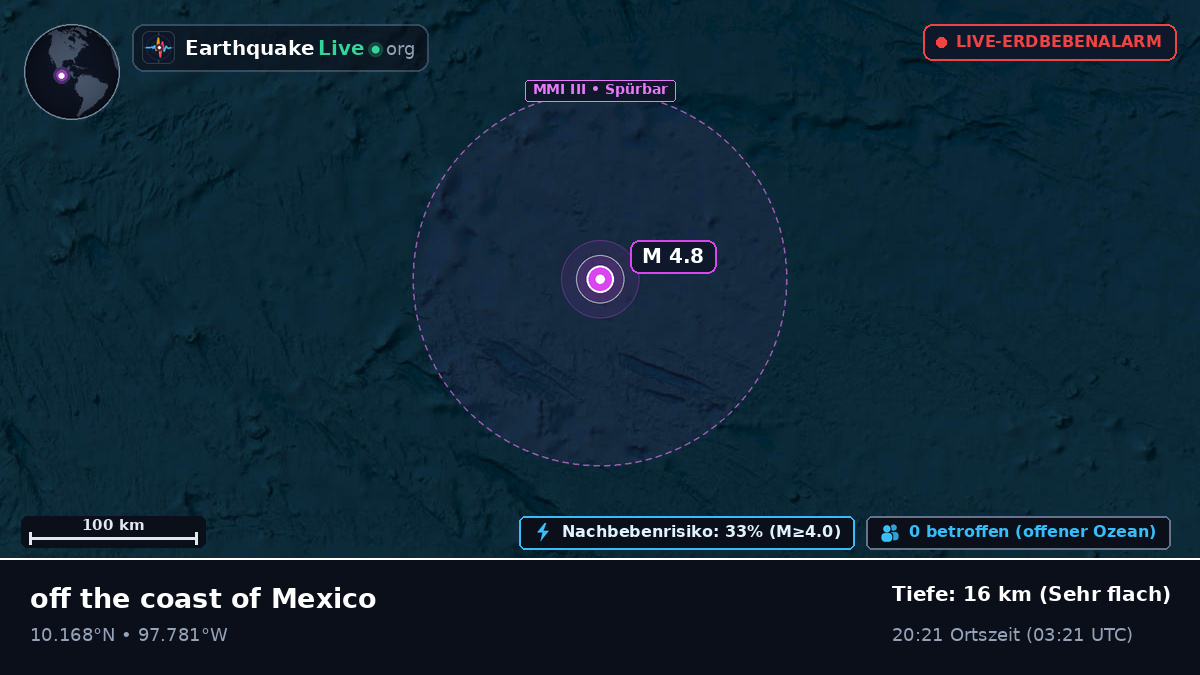 Nordatlantik (Mexiko)