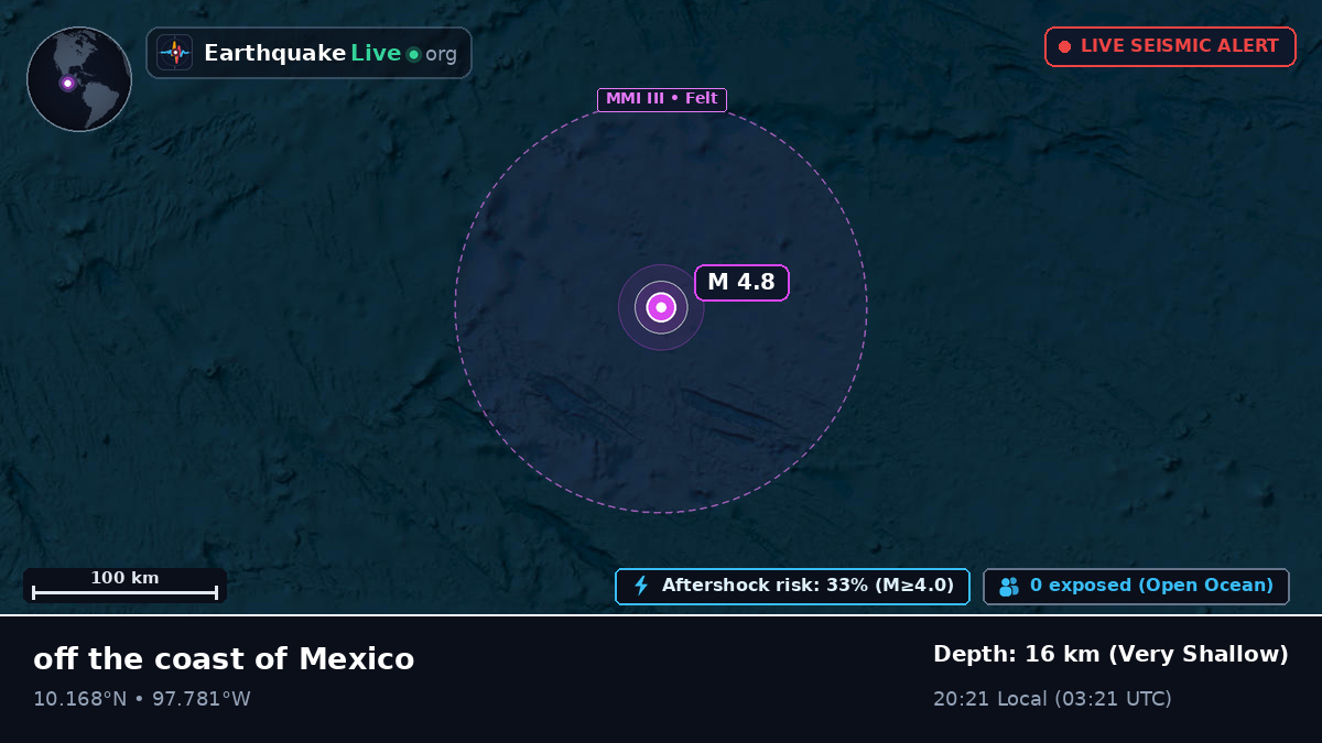 North Atlantic Ocean (Mexico)