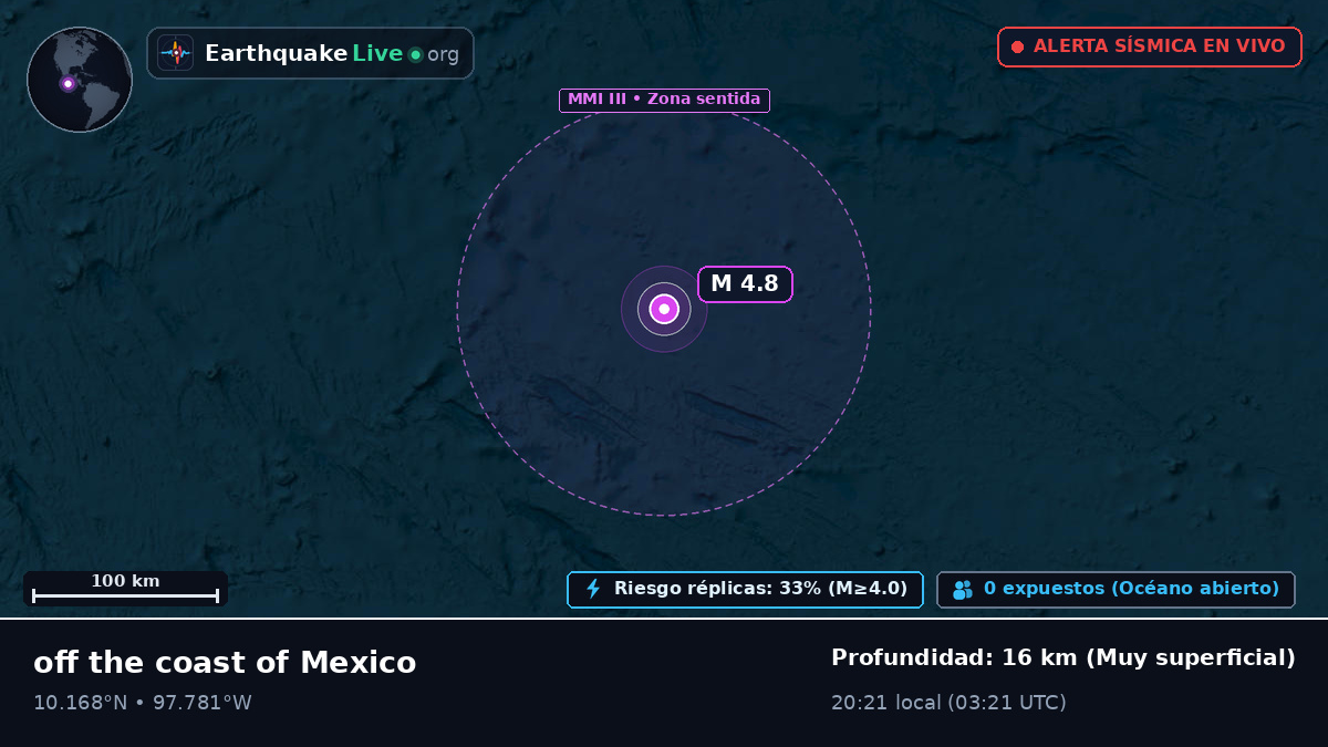 Océano Atlántico Norte (México)