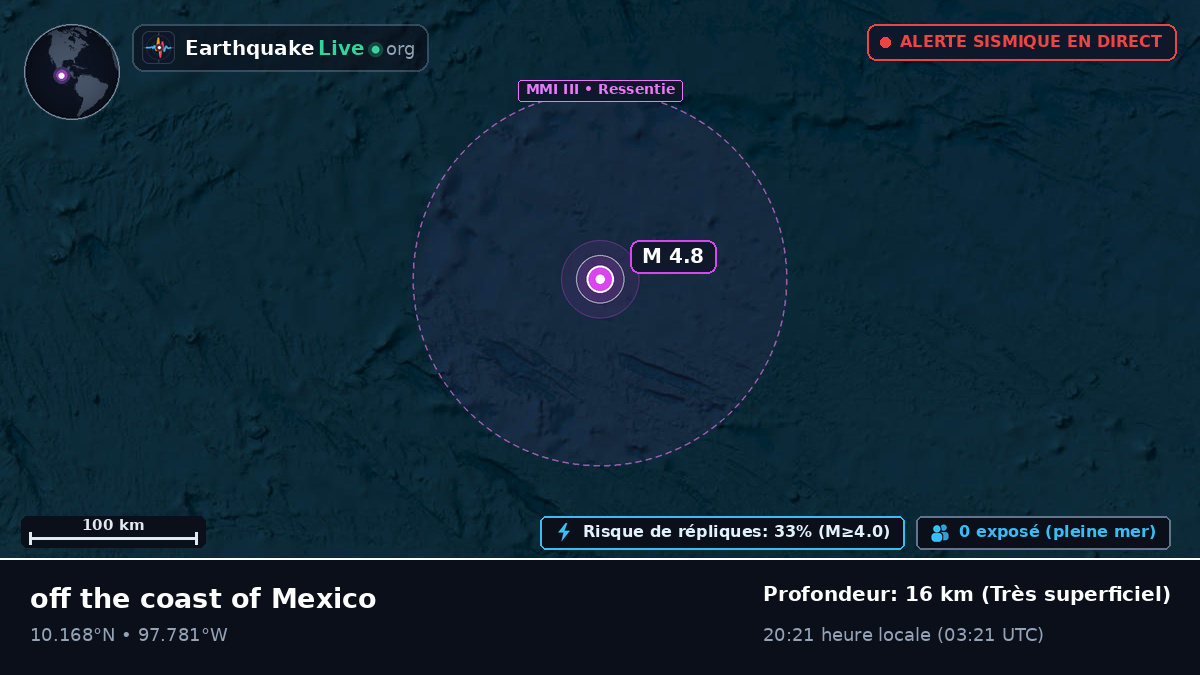 Océan Atlantique Nord (Mexique)