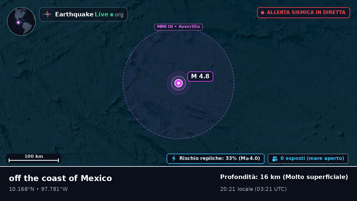 Oceano Atlantico settentrionale (Messico)
