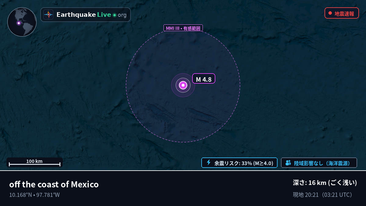 北大西洋 (メキシコ)