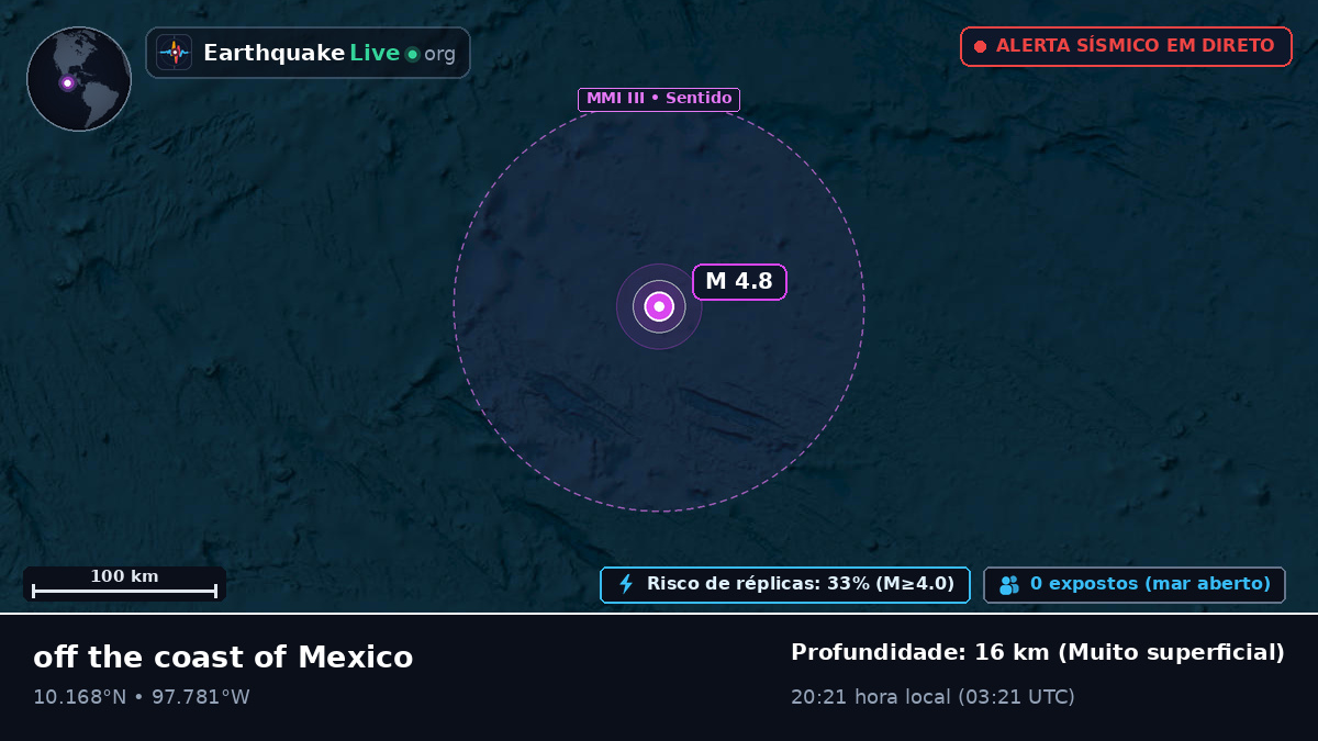 Oceano Atlântico Norte (México)