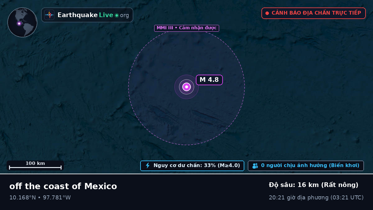 Bắc Đại Tây Dương (Mexico)