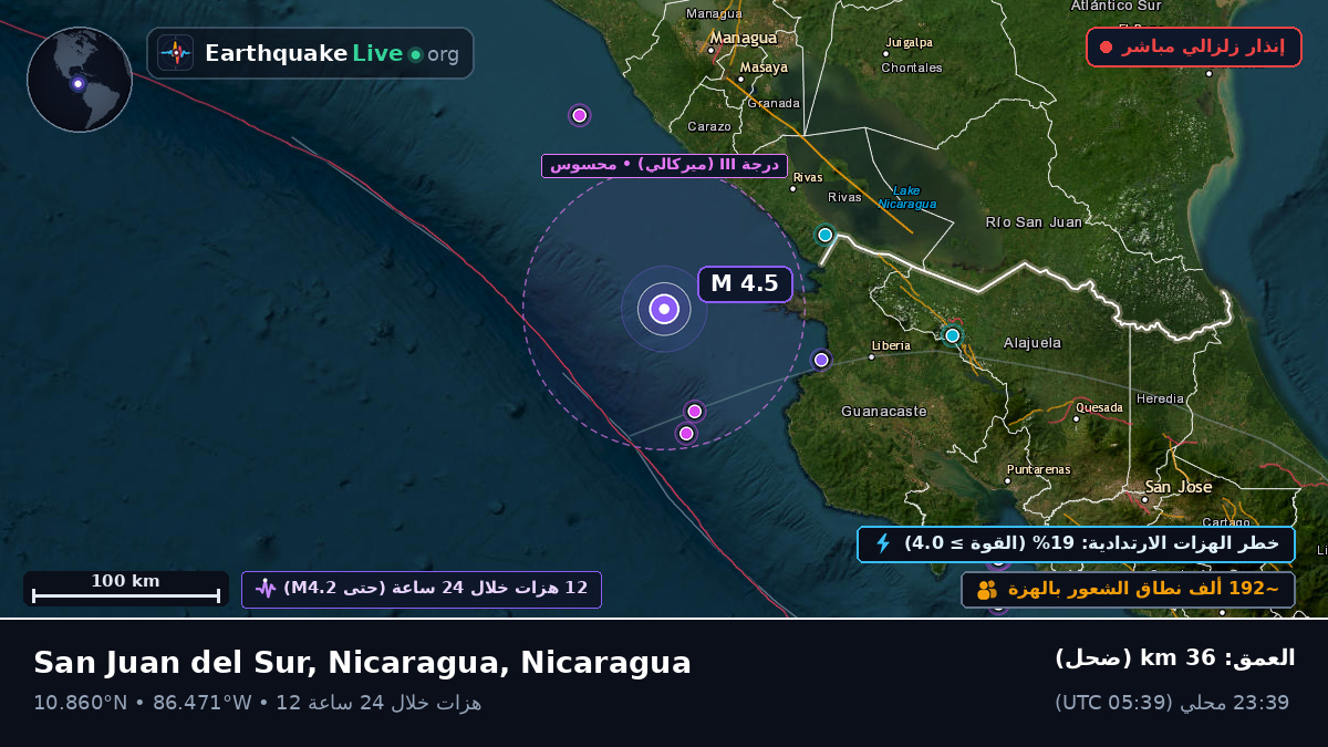 البحر الكاريبي (Nicaragua)