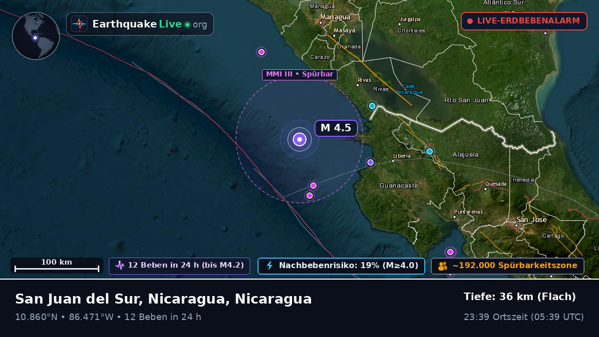 Karibisches Meer (Nicaragua)
