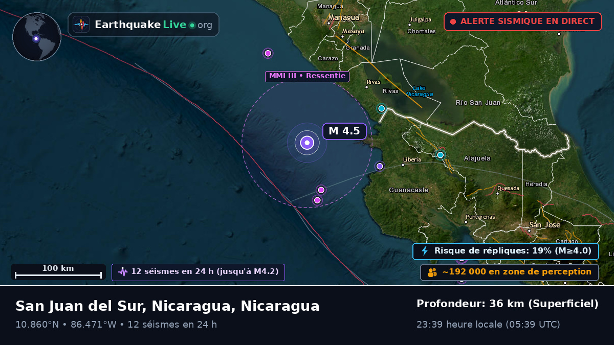 Mer des Caraïbes (Nicaragua)