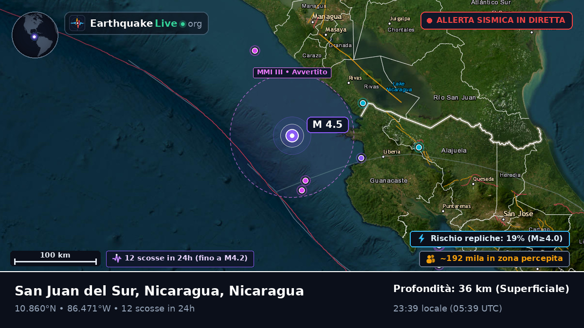Mar dei Caraibi (Nicaragua)
