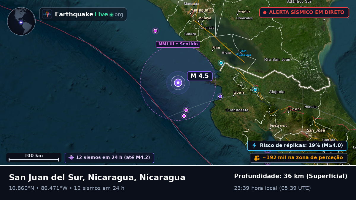 Mar das Caraíbas (Nicaragua)