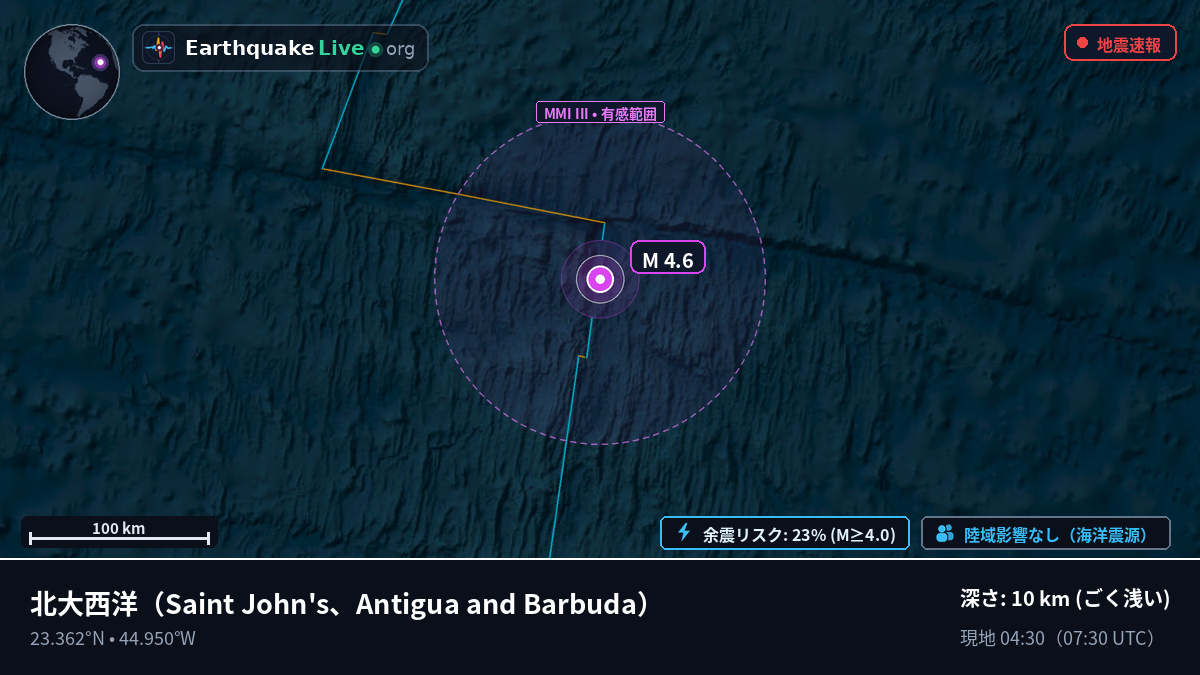 北大西洋 (Antigua and Barbuda)