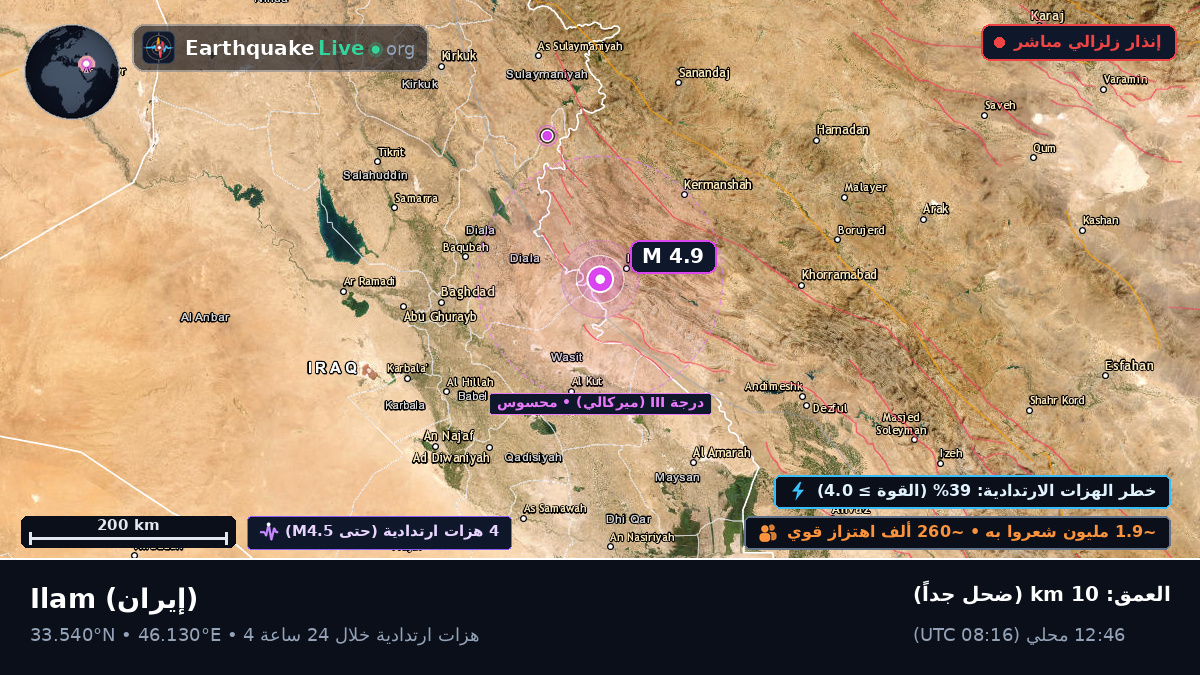 Ilam, إيران