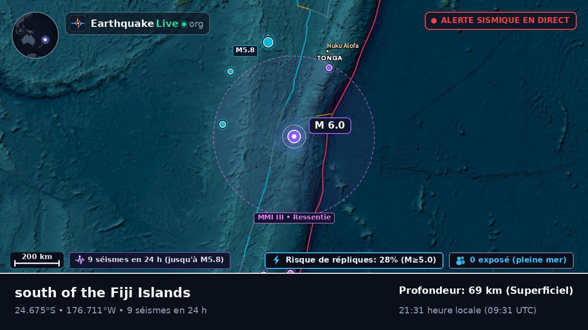 Océan Pacifique Sud (Tonga)
