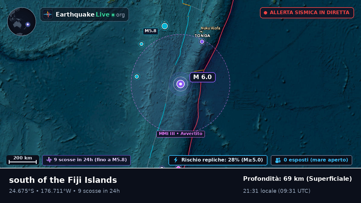 Oceano Pacifico meridionale (Tonga)