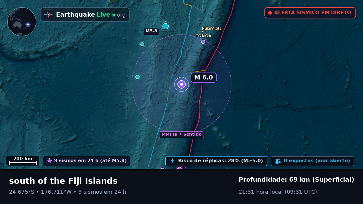 Oceano Pacífico Sul (Tonga)