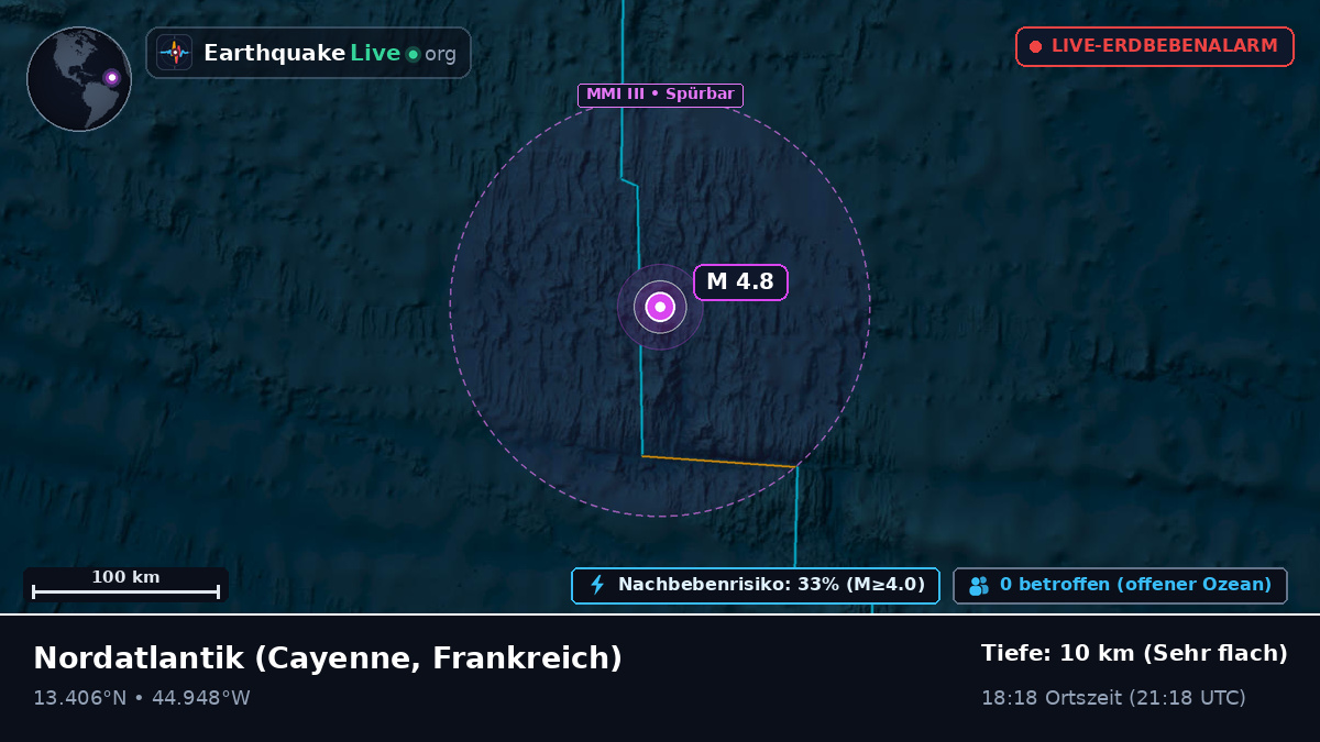 Nordatlantik (Frankreich)