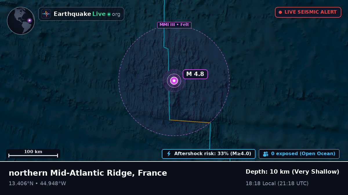 North Atlantic Ocean (France)