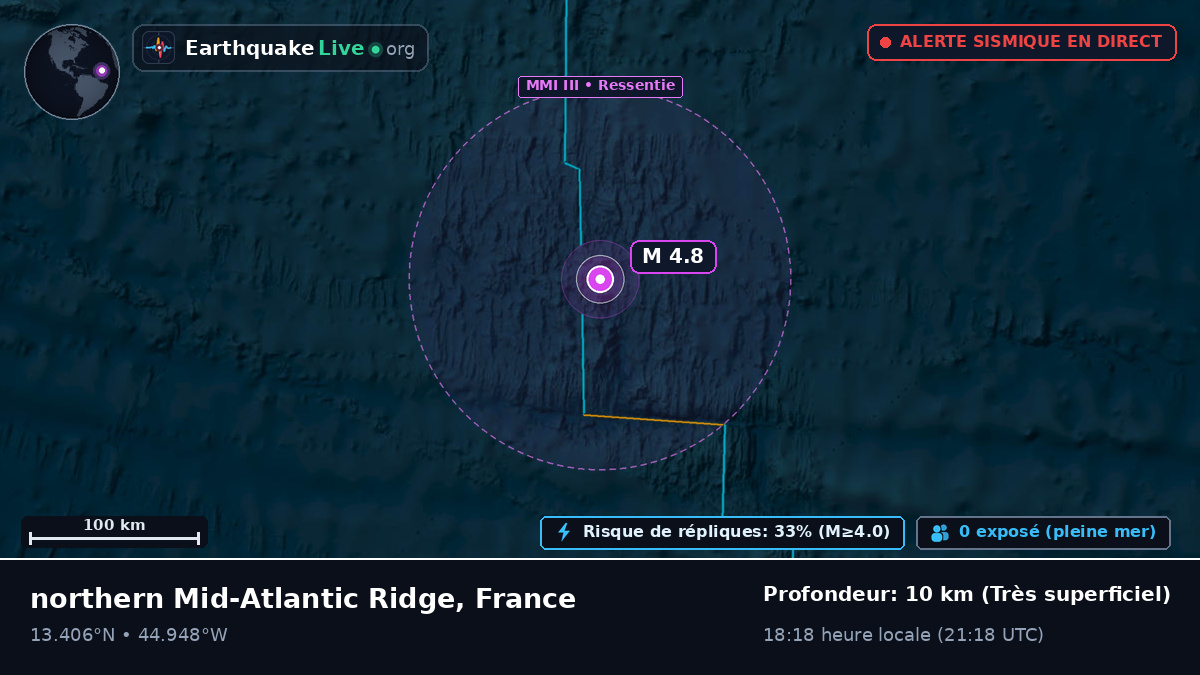 Océan Atlantique Nord (France)